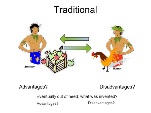 traditional economy
